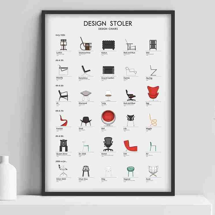 Design Stoler 