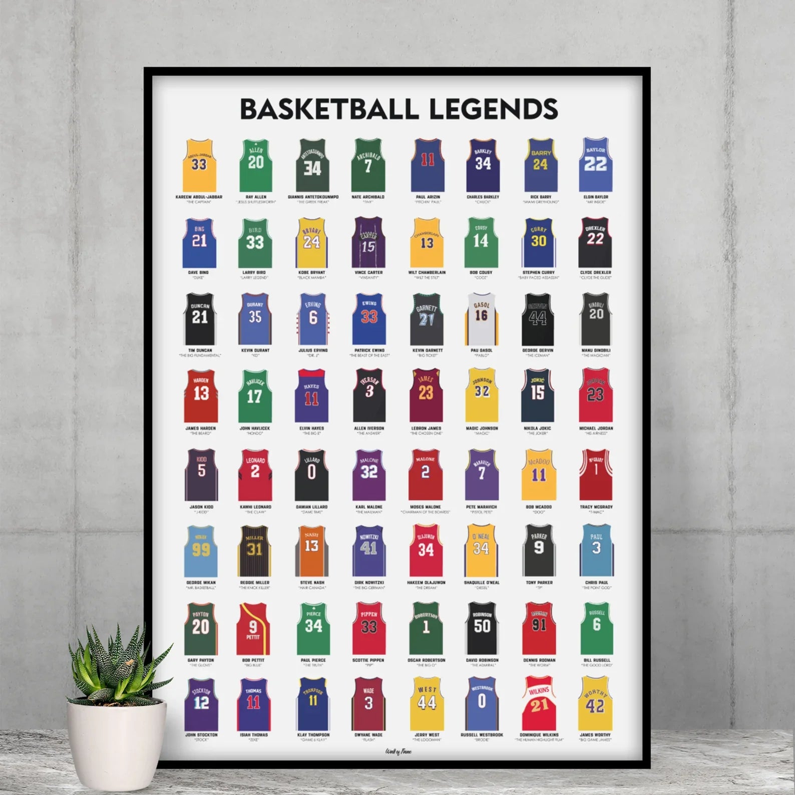 Basketball Legends